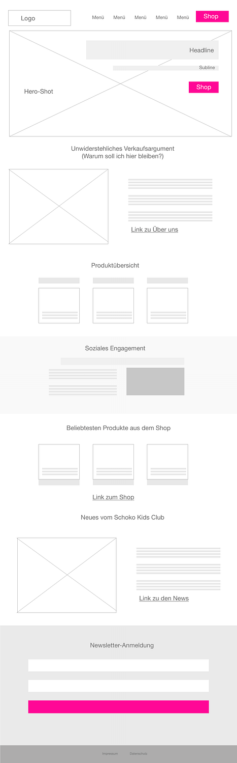 startseite-wireframe startseite-wireframe